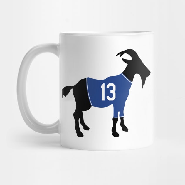 Max Muncy GOAT by cwijeta